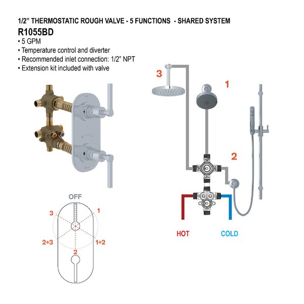 Rohl 1 2 Shared Three Outlet Thermostatic Shower Rough In Valve With   Default Name 